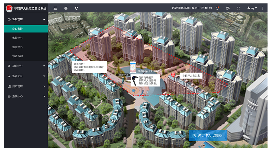 非羁押人员定位智能管控系统