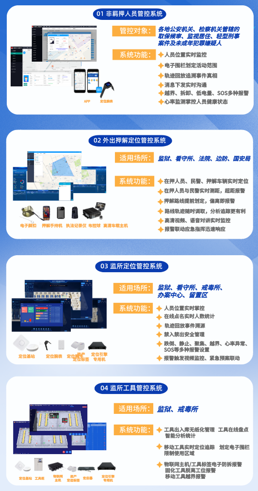 產品新