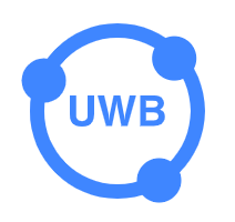 UWB精准定位管控系统