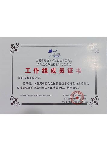 自定义属性